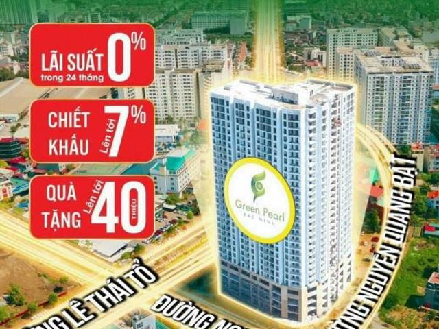 Căn hộ bán tại Bắc Ninh