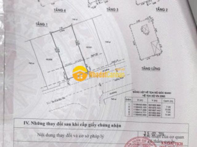 Biệt Thự bán