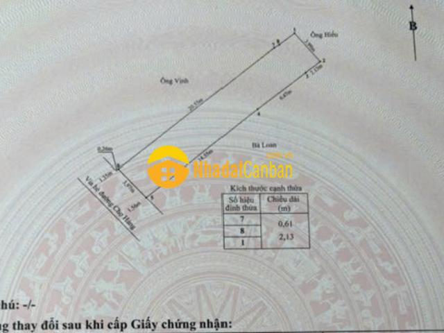 Nhà mặt phố bán