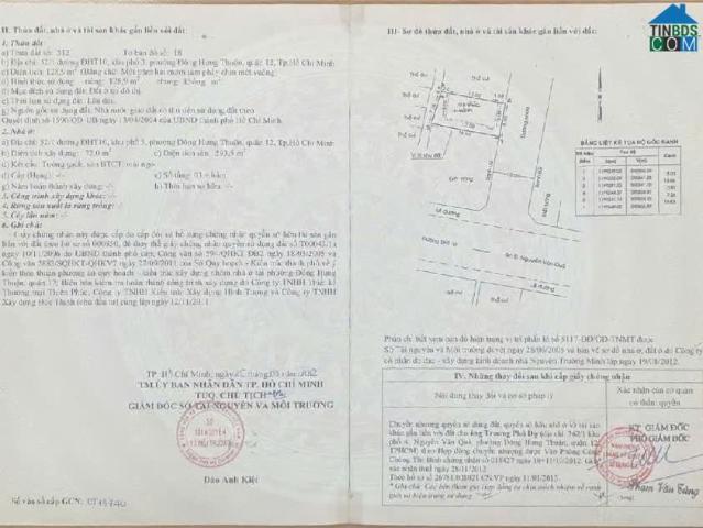 Nhà mặt phố bán tại Khuôn viên UBND Thành phố Hồ Chí Minh, Thành phố Hồ Chí Minh