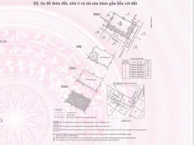 Nhà bán tại Thủ Đức, Hồ Chí Minh