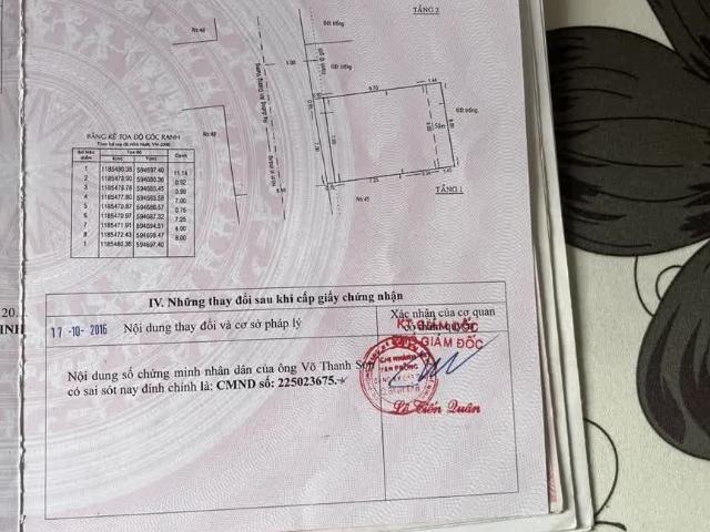 Nhà mặt phố bán tại Thủ Đức, Hồ Chí Minh