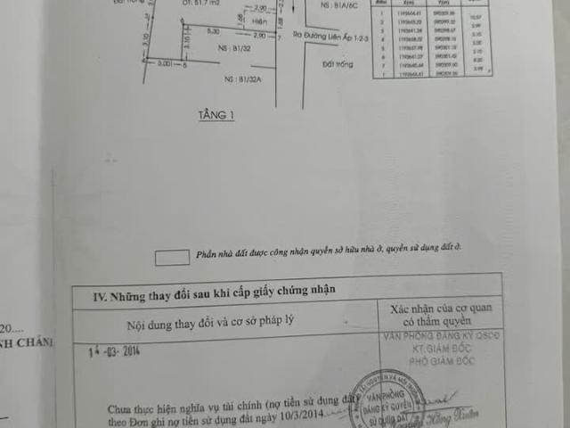 Nhà bán tại Khuôn viên UBND Thành phố Hồ Chí Minh, Thành phố Hồ Chí Minh