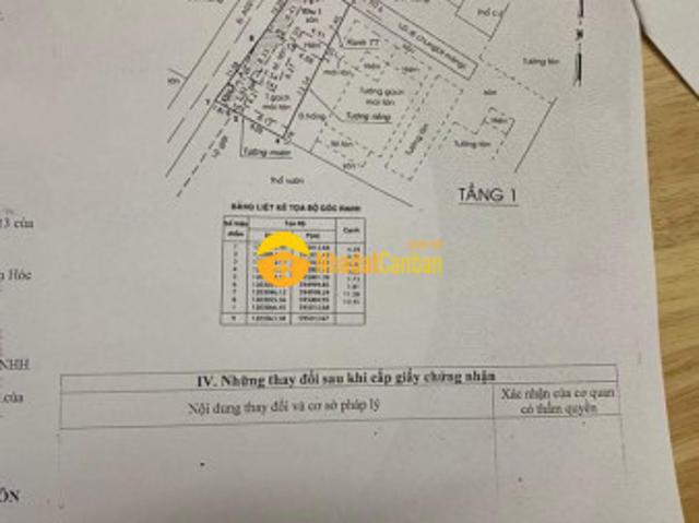 Nhà mặt phố bán