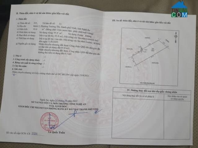 Nhà bán tại Nghệ An
