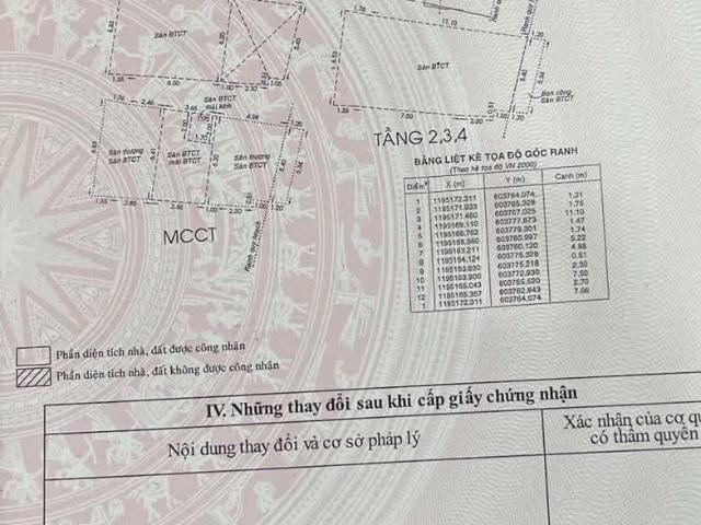 Nhà bán tại Thủ Đức, Hồ Chí Minh