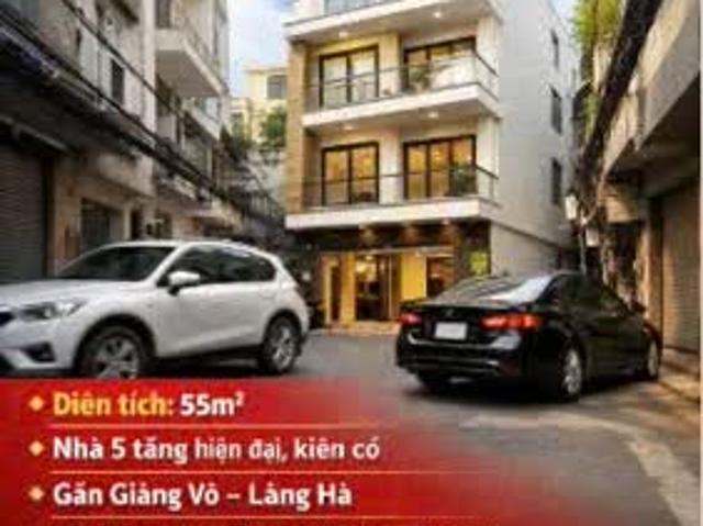 Nhà bán tại Hoàn Kiếm, Hà Nội