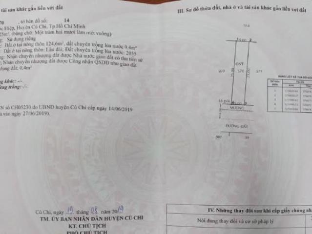 Nhà bán tại Thủ Đức, Hồ Chí Minh