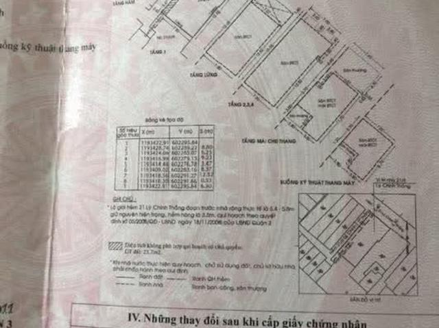Nhà bán tại Thủ Đức, Hồ Chí Minh