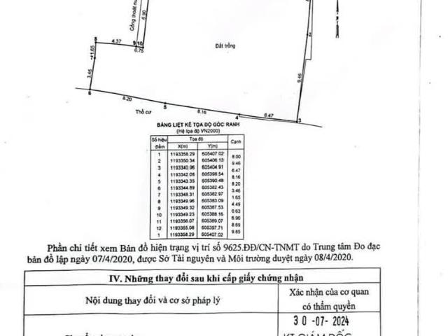 Nhà bán tại Thủ Đức, Hồ Chí Minh