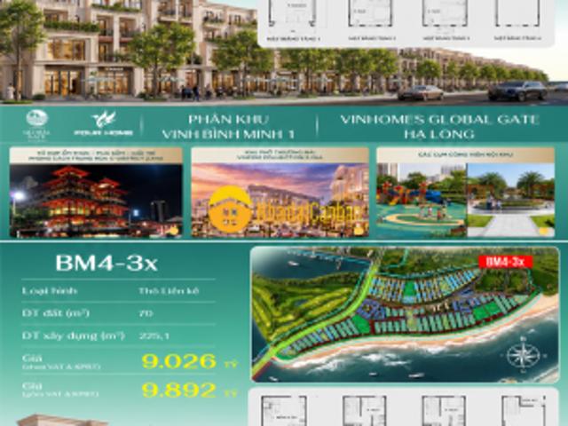 Mặt bằng bán