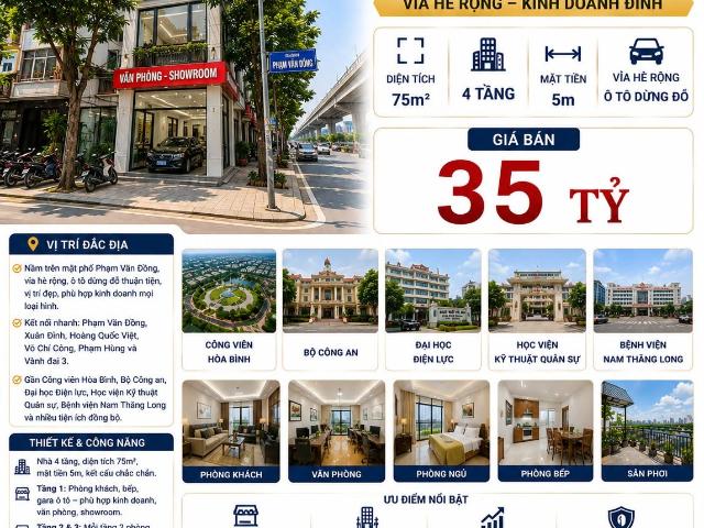 Nhà mặt phố bán