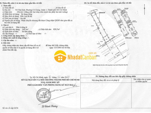 Nhà mặt phố bán
