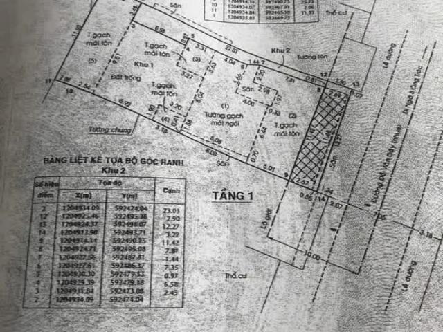 Nhà mặt phố bán tại Thủ Đức, Hồ Chí Minh