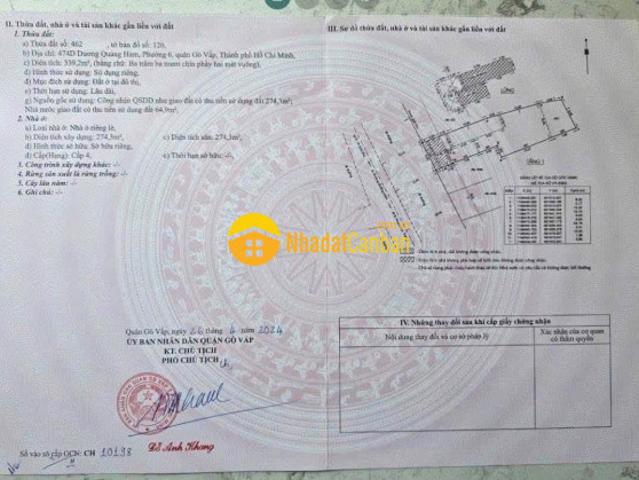 Nhà mặt phố bán
