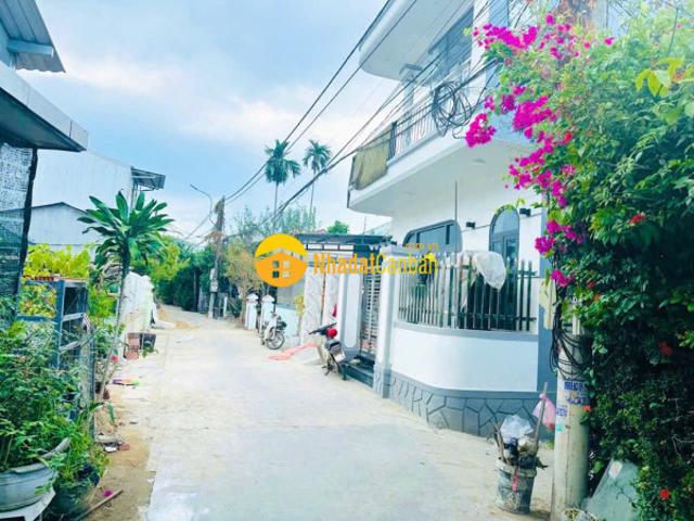 Mặt bằng bán