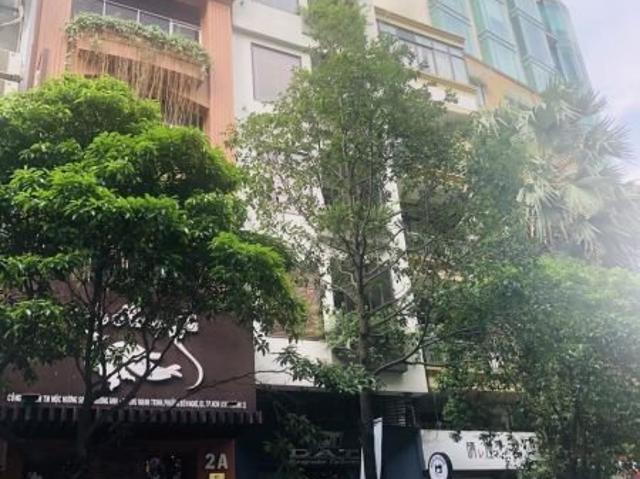 Bất động sản bán tại Thủ Đức, Hồ Chí Minh