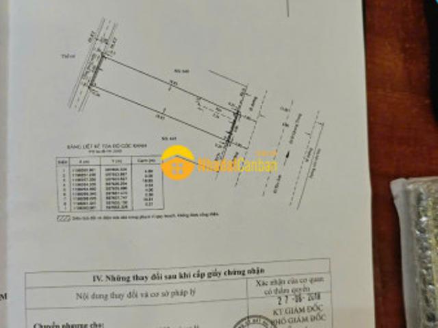 Nhà mặt phố bán