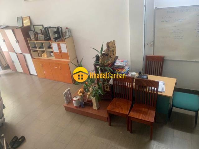 Nhà mặt phố bán