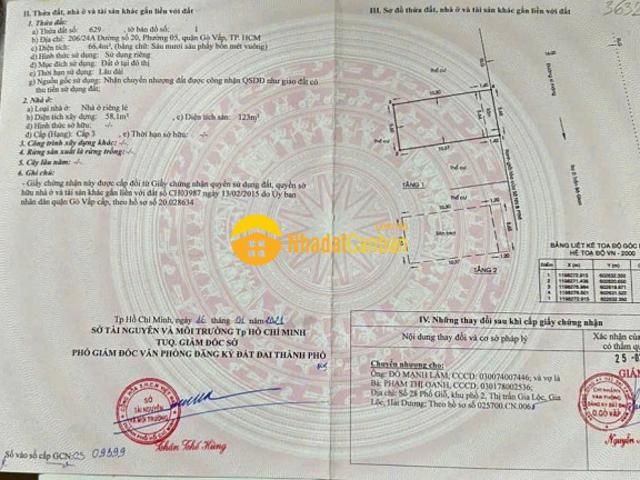 Nhà mặt phố bán