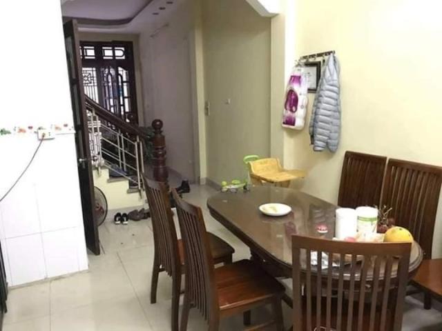 Bất động sản bán tại Đống Đa, Hà Nội