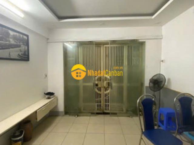 Mặt bằng bán