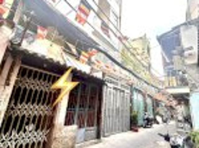 Bất động sản bán tại Hồ Chí Minh