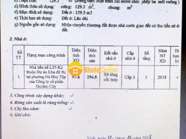 Biệt Thự bán