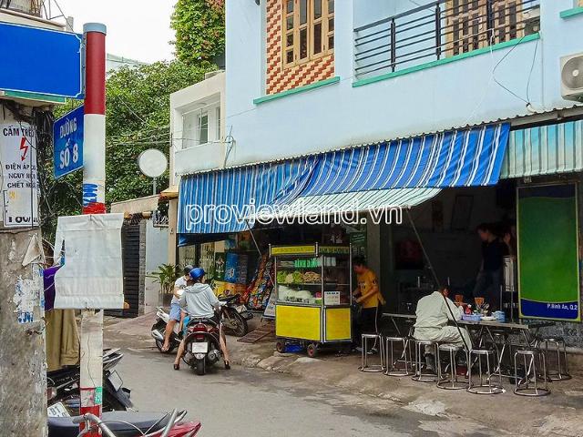 Bất động sản bán