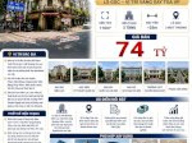 Bất động sản bán tại Hà Nội