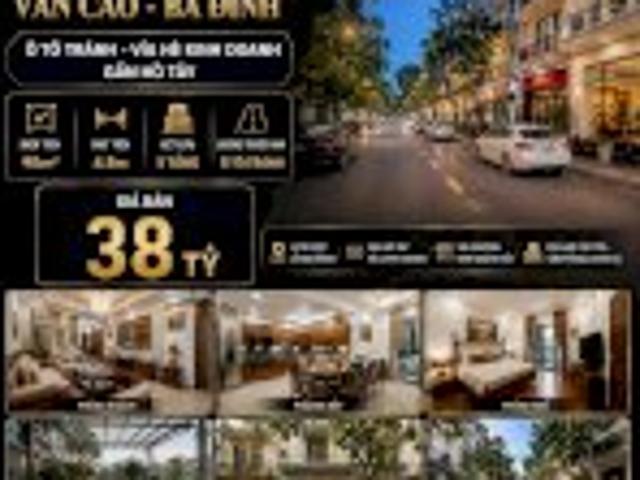 Bất động sản bán tại Hà Nội