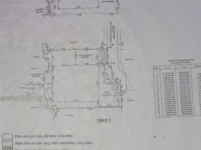 Nhà bán tại Thủ Đức, Hồ Chí Minh