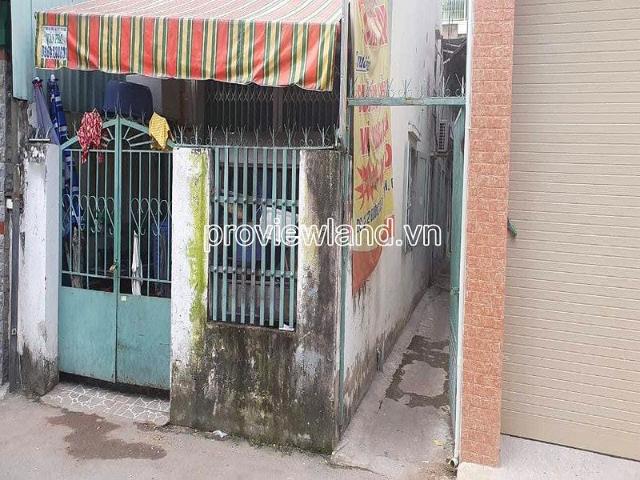 Bất động sản bán