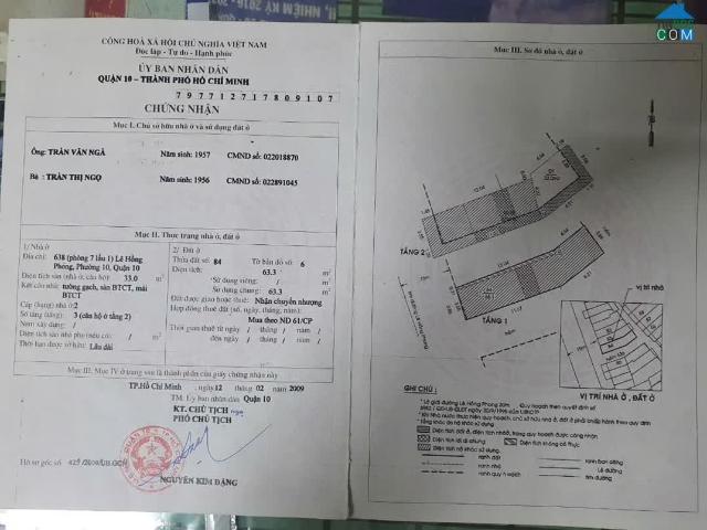 Căn hộ bán tại Thủ Đức, Hồ Chí Minh