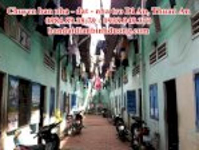 Bất động sản bán tại Gia Lai