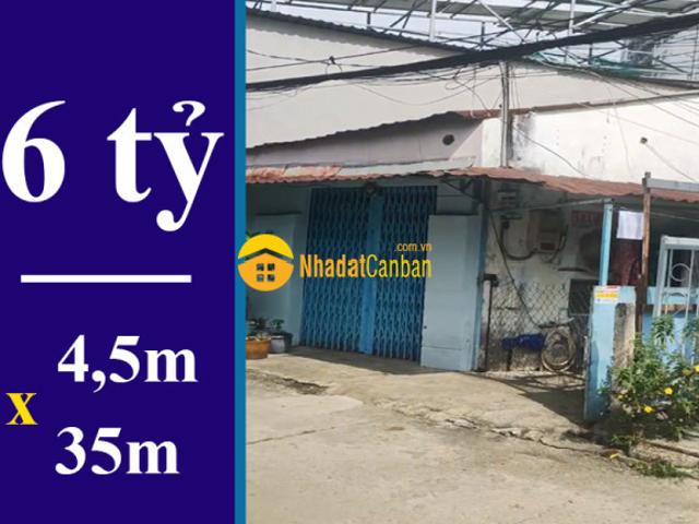 Nhà mặt phố bán