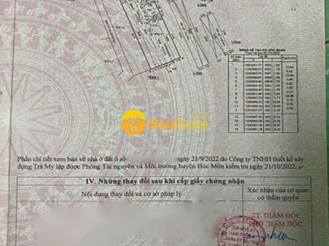 Nhà mặt phố bán