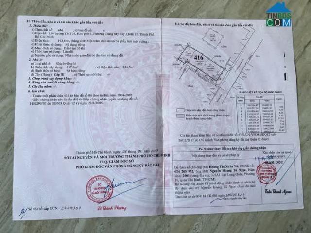 Nhà mặt phố bán tại Thủ Đức, Hồ Chí Minh