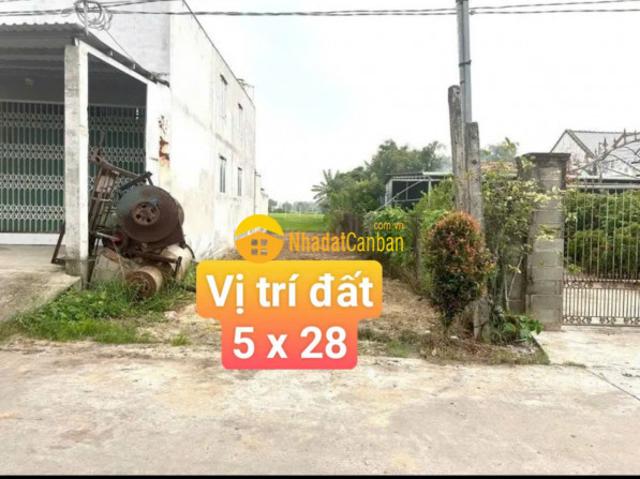 Mặt bằng bán
