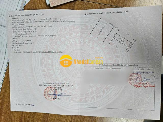 Mặt bằng bán