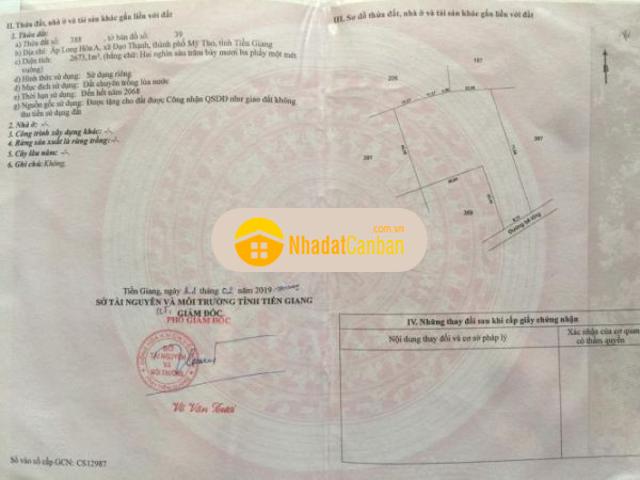 Mặt bằng bán