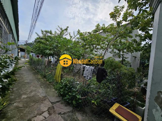 Mặt bằng bán