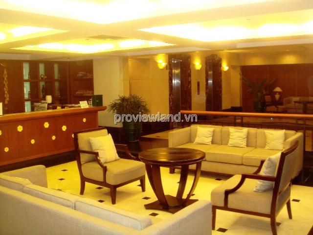 Bất động sản bán