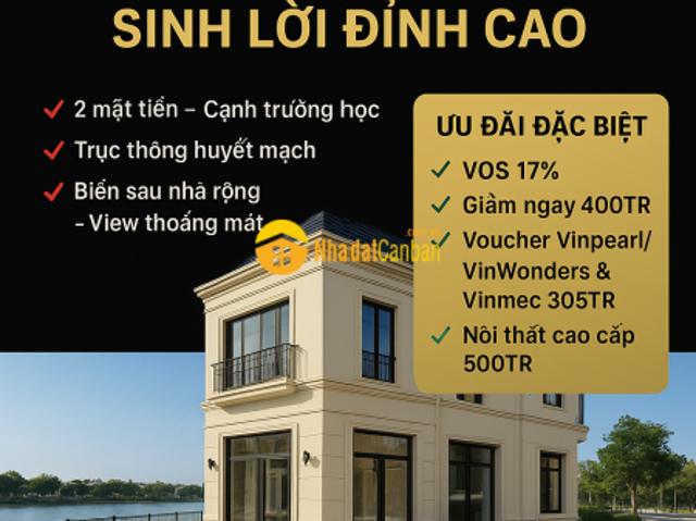 Mặt bằng bán