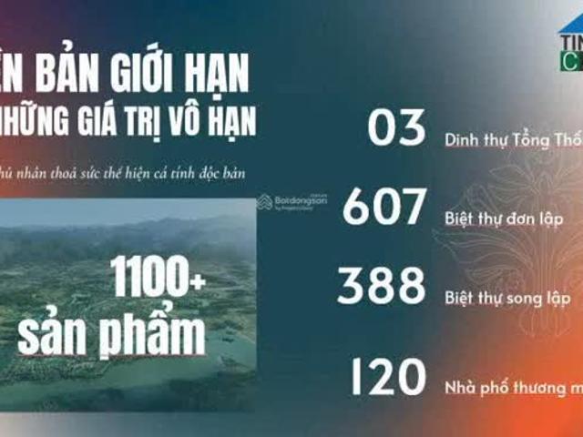 Biệt Thự bán tại Hòa Bình, Phường Hòa Bình