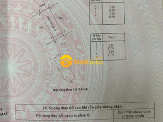 Nhà mặt phố bán