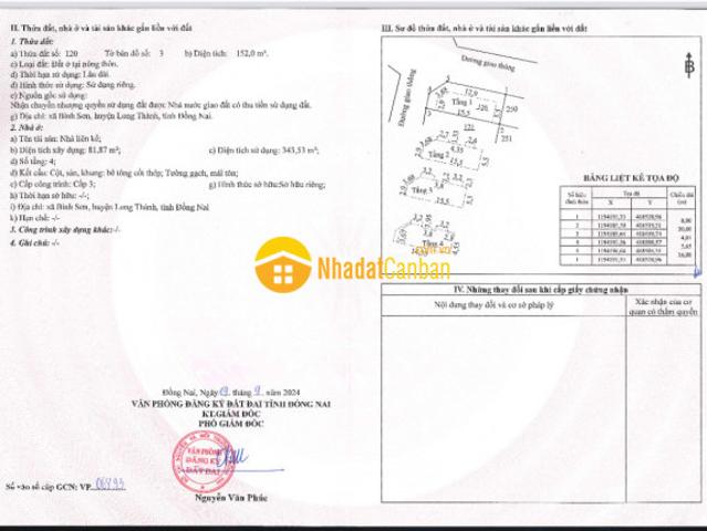Nhà mặt phố bán