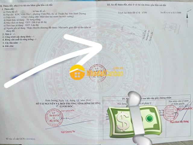 Mặt bằng bán