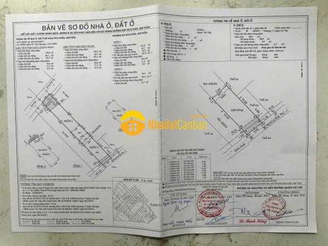 Mặt bằng bán