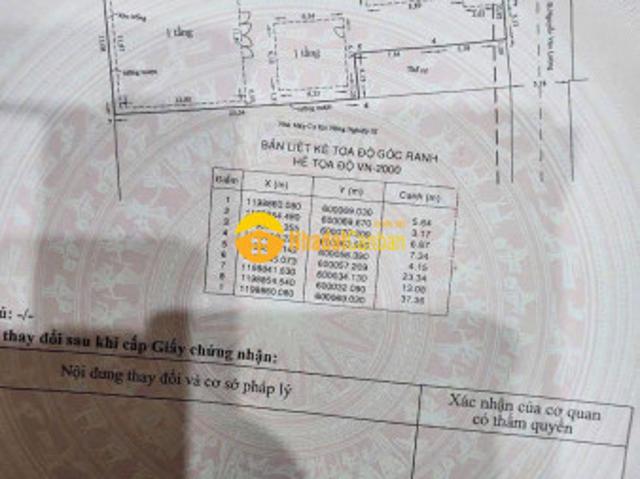Mặt bằng bán